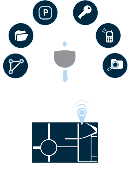 Aps-Security-Technology-System